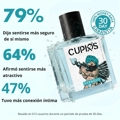 CUPIDO HYPNOSIS – Perfume para Potenciar tu Atractivo