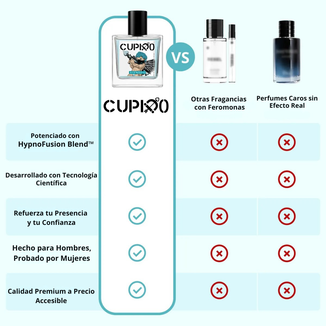 CUPIDO HYPNOSIS – Perfume para Potenciar tu Atractivo