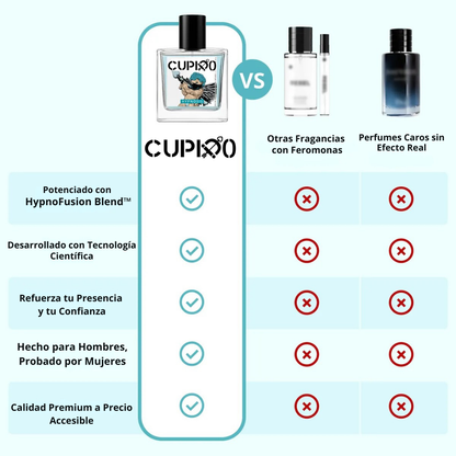 CUPIDO HYPNOSIS – Perfume para Potenciar tu Atractivo